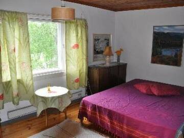 Фото номера Дом для отпуска Дома для отпуска Holiday Home Lehtoniemi г. Tallnäs 25