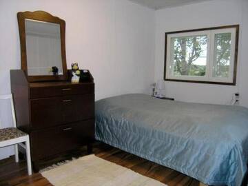 Фото номера Дом для отпуска Дома для отпуска Holiday Home Päivärinne г. Tallnäs 18